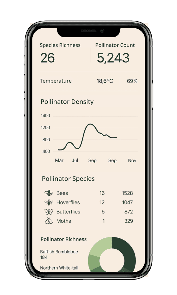 Scientist in laboratorium