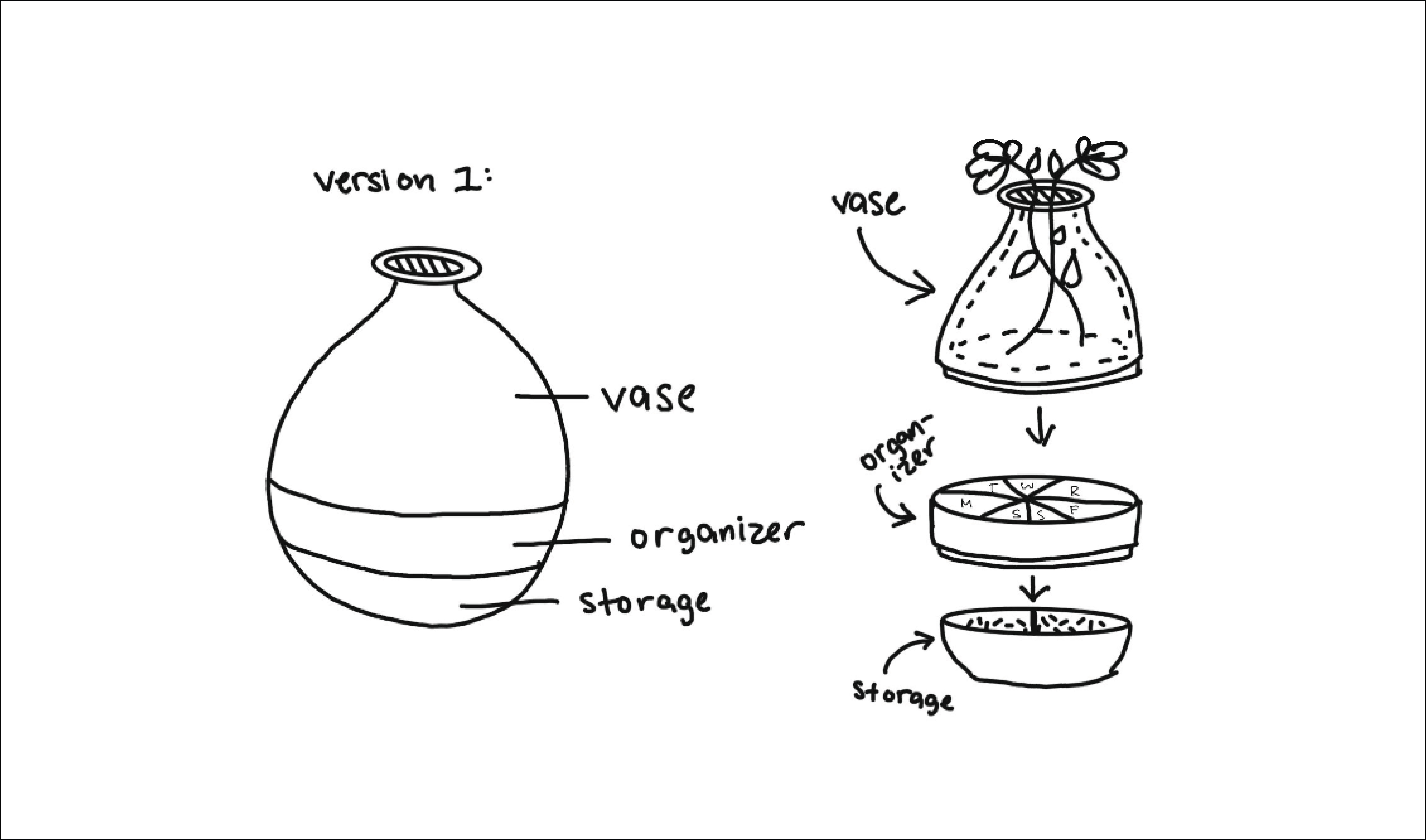 Image of multiple pixelated flat icons