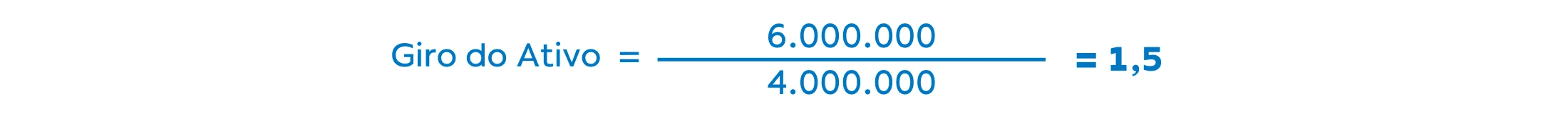 granatum-banner-meio-kpi-giro-ativo-exemplo