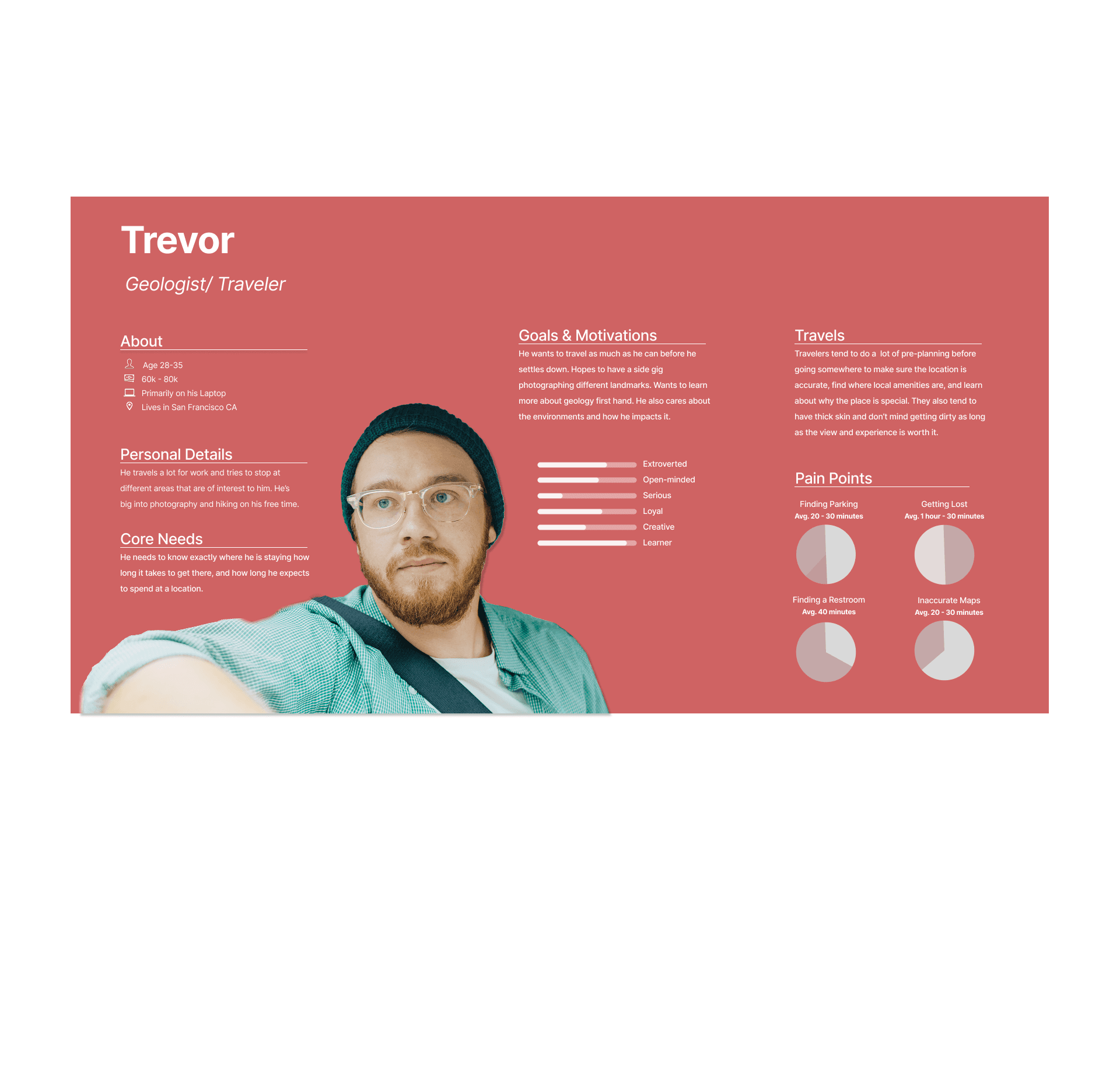 User persona - Trevor the Geologist/Traveler