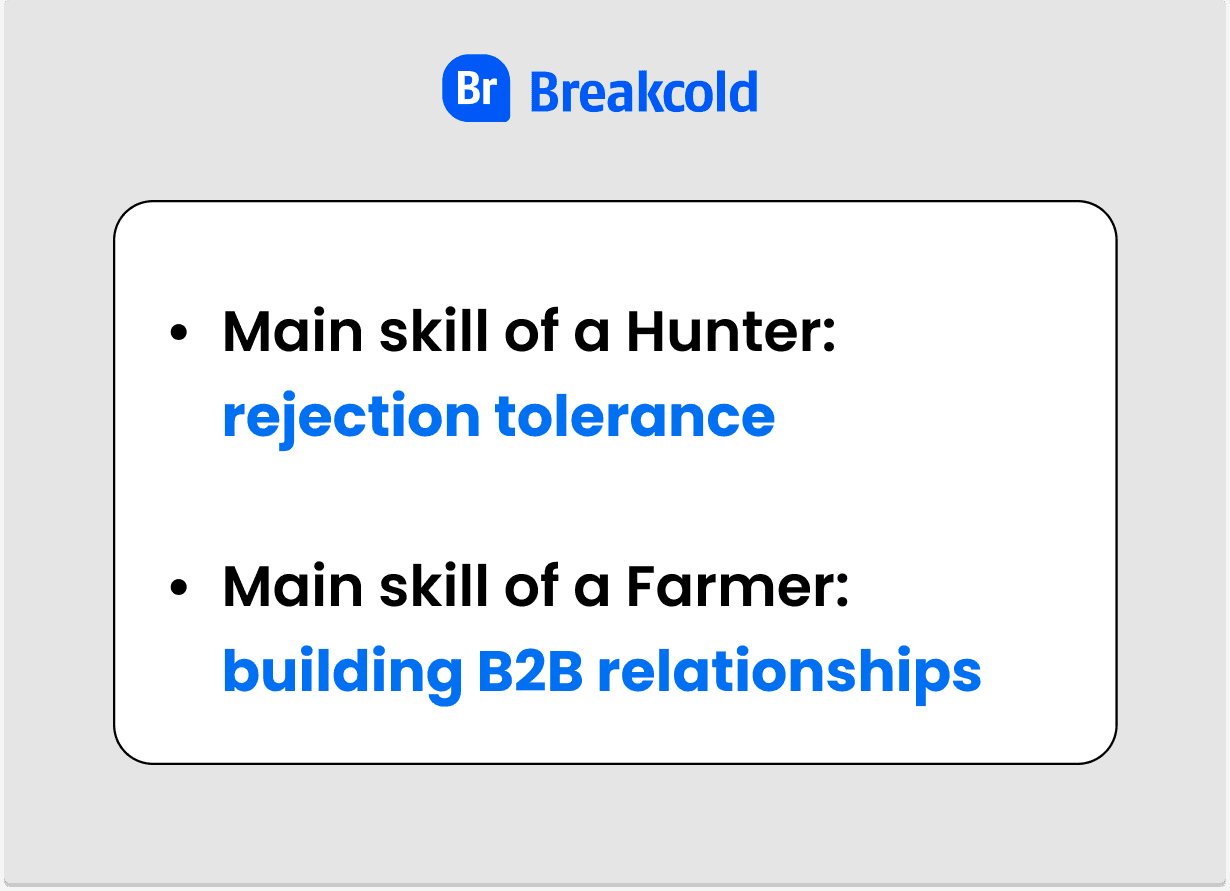 Hunter vs Farmer Sales Skills difference | Breakcold