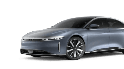 Gauge showing levels of user engagement, with tags for high and low engagement percentages.