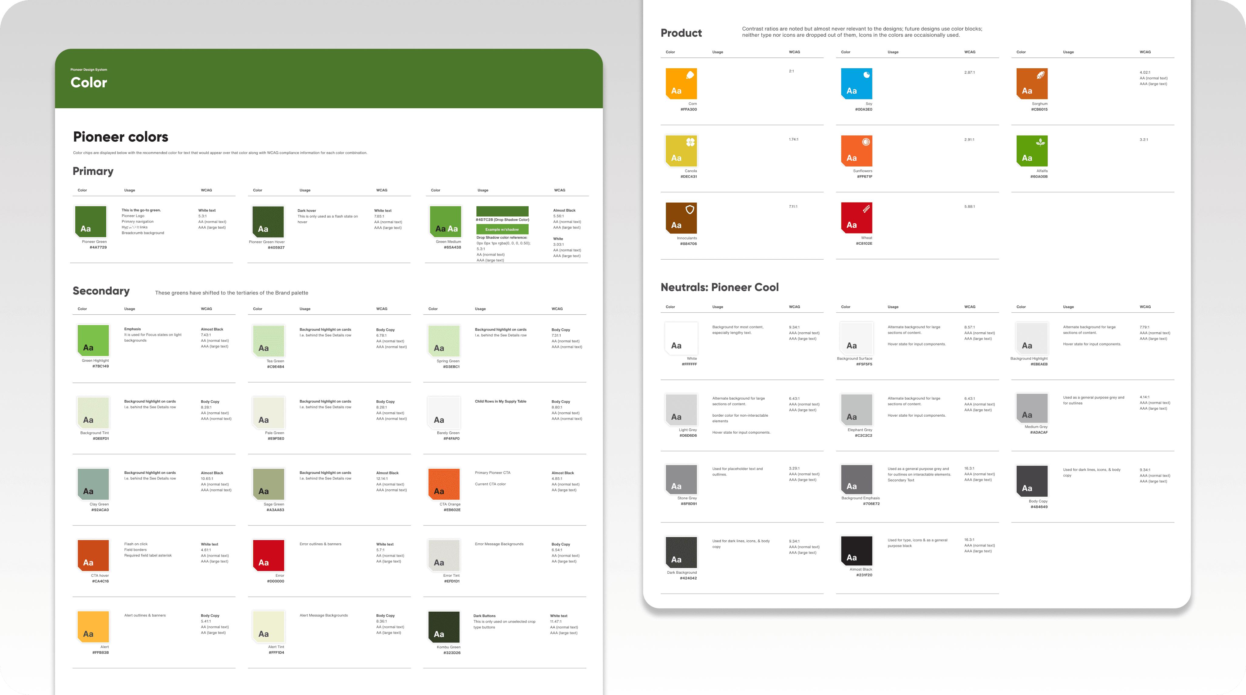 Extracted currency modules