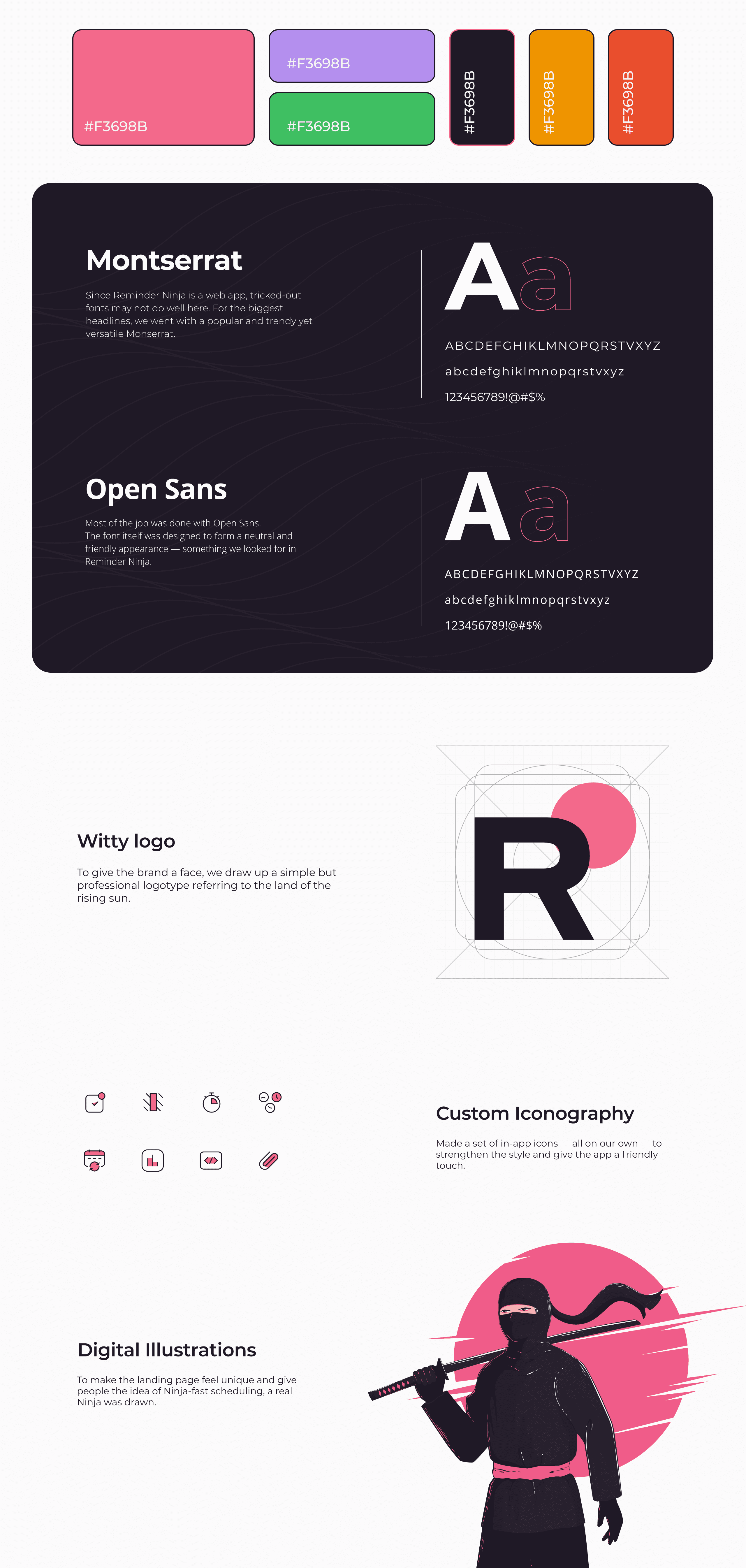 visual idenity