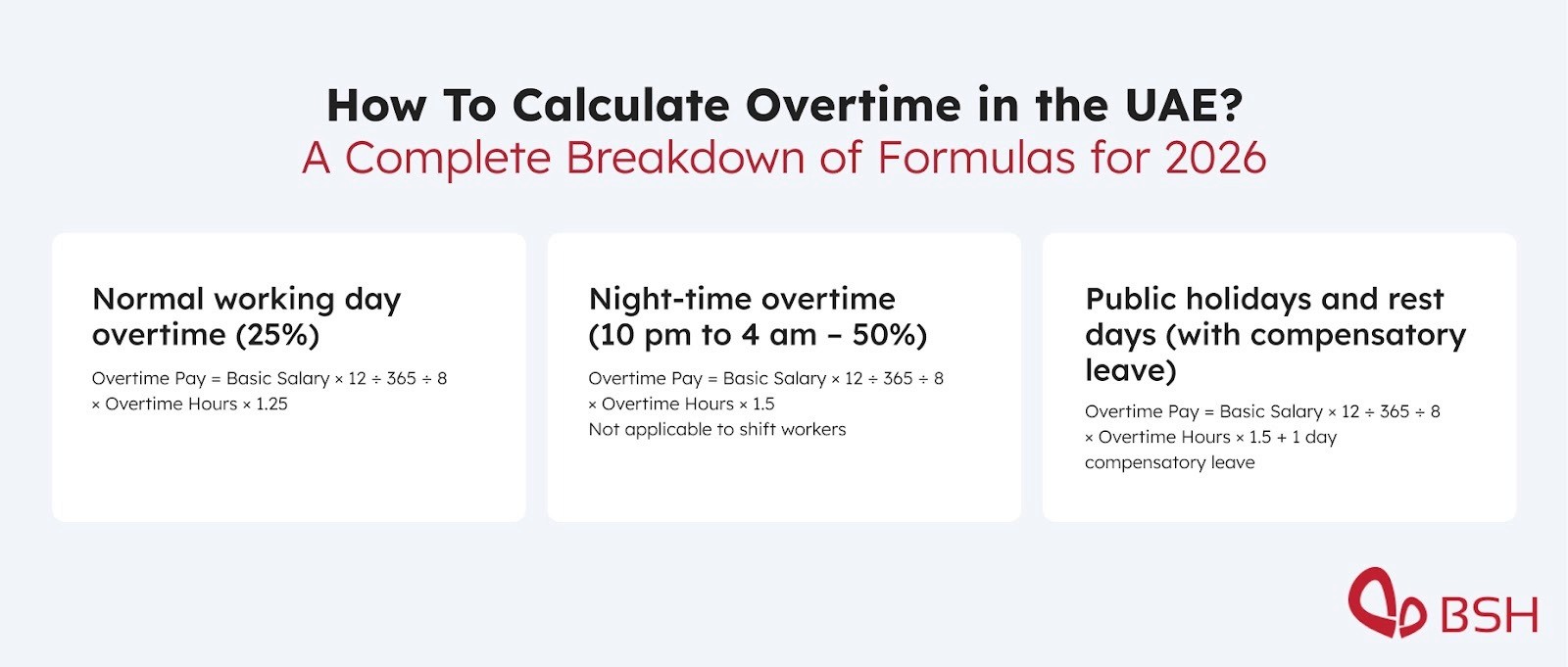 Overtime calculation in the UAE.&nbsp;