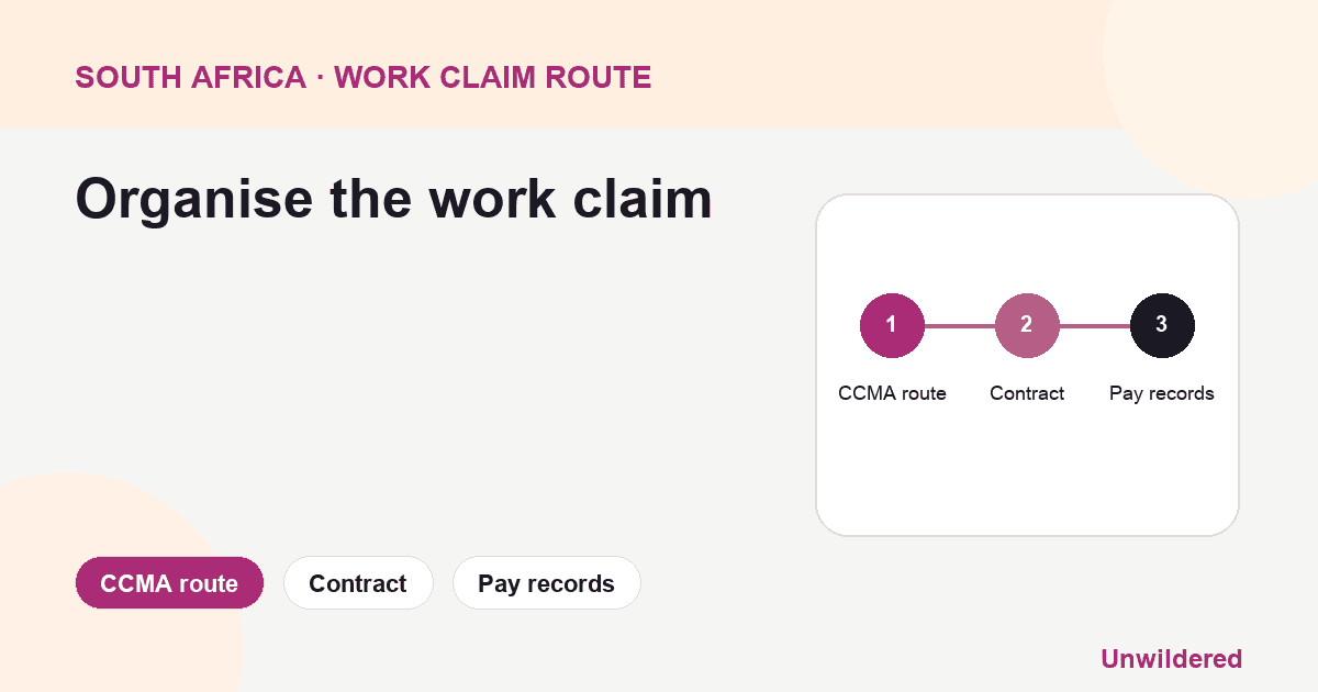 南非劳工法院复核 CCMA 流程图:CCMA 路径、合同、工资记录。