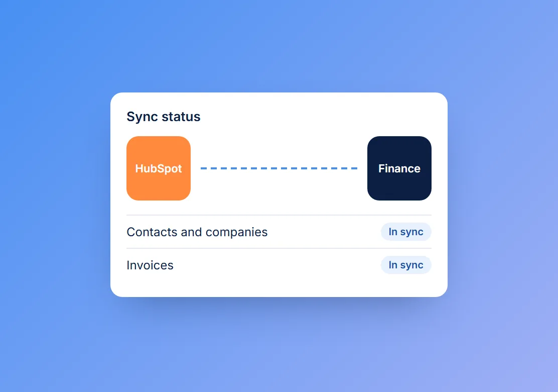 HubSpot integration sync status