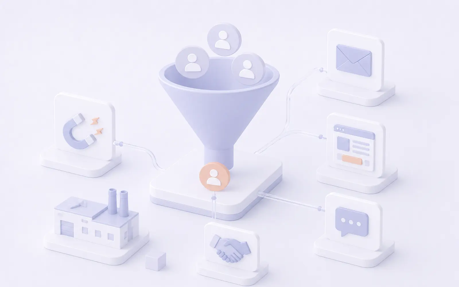 B2B Leadgenerierung für Hersteller – planbare Leads ohne Messen mit digitaler Strategie