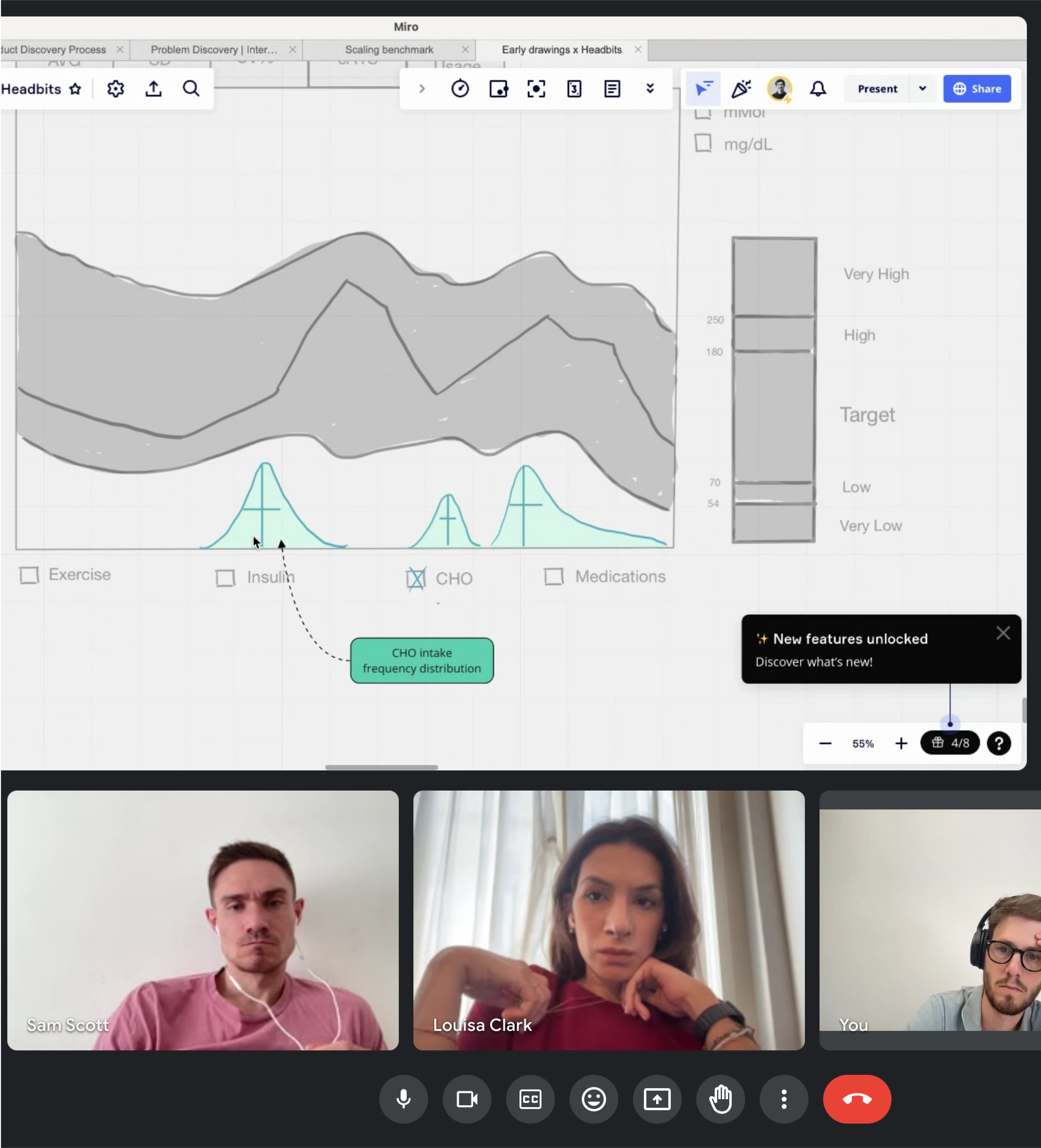 Data visualization interface in virtual meeting, showing analytics graphs with team members connected remotely.