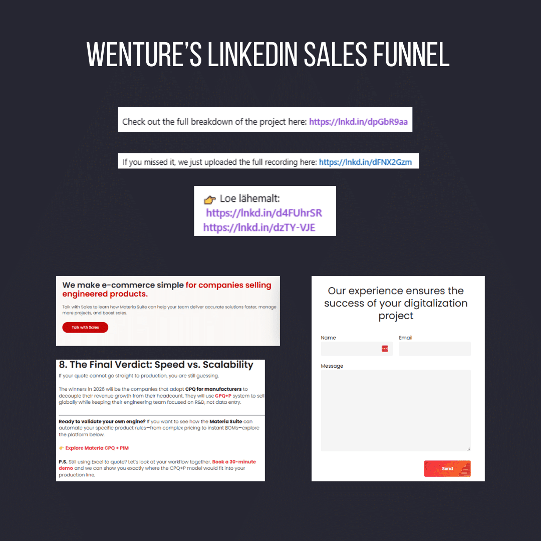 Marketing Spotlight: Wenture Marketing Strategy Sales Funnel from Social Media