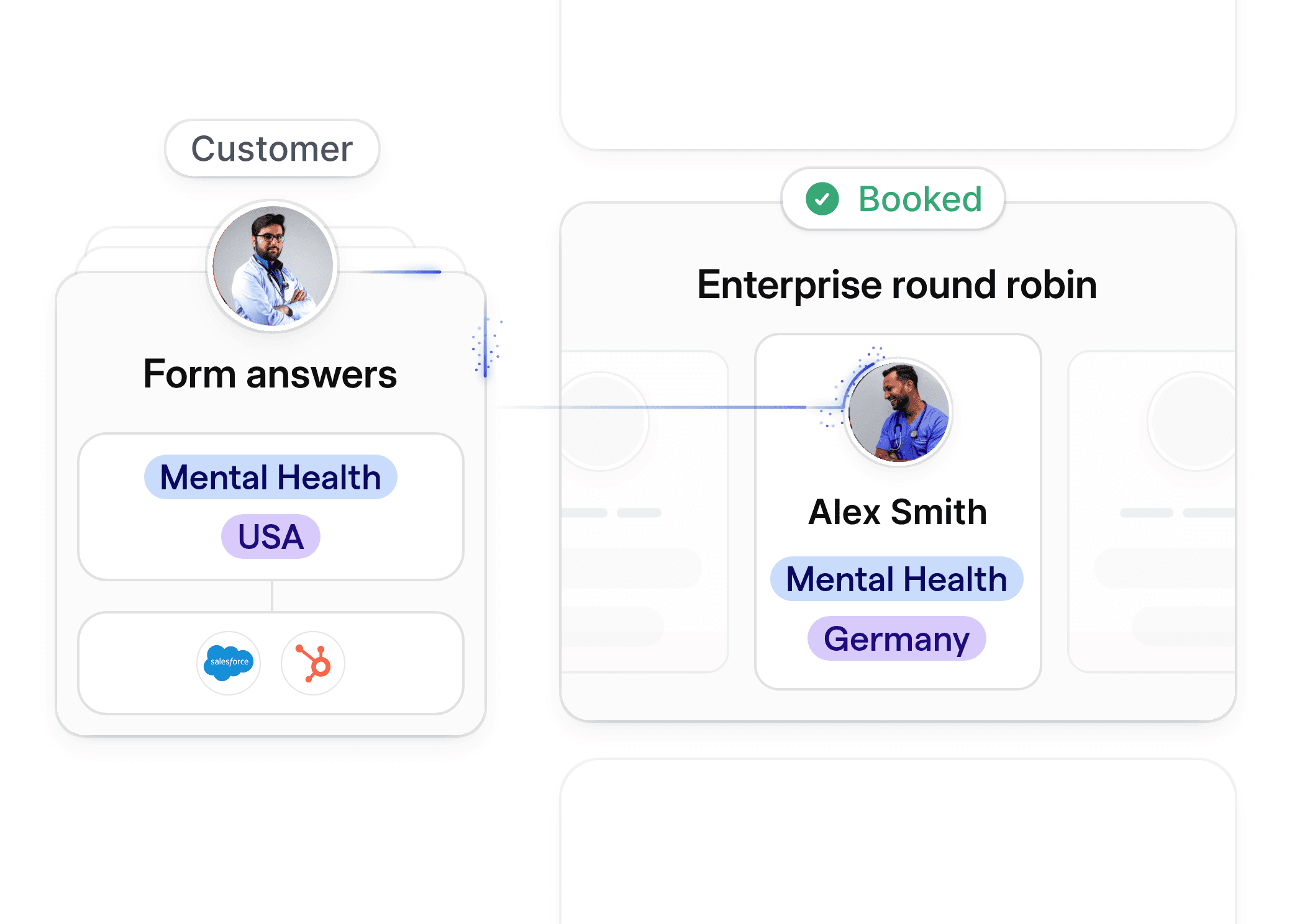 Attribute-based routing for mental health intake and provider assignment.