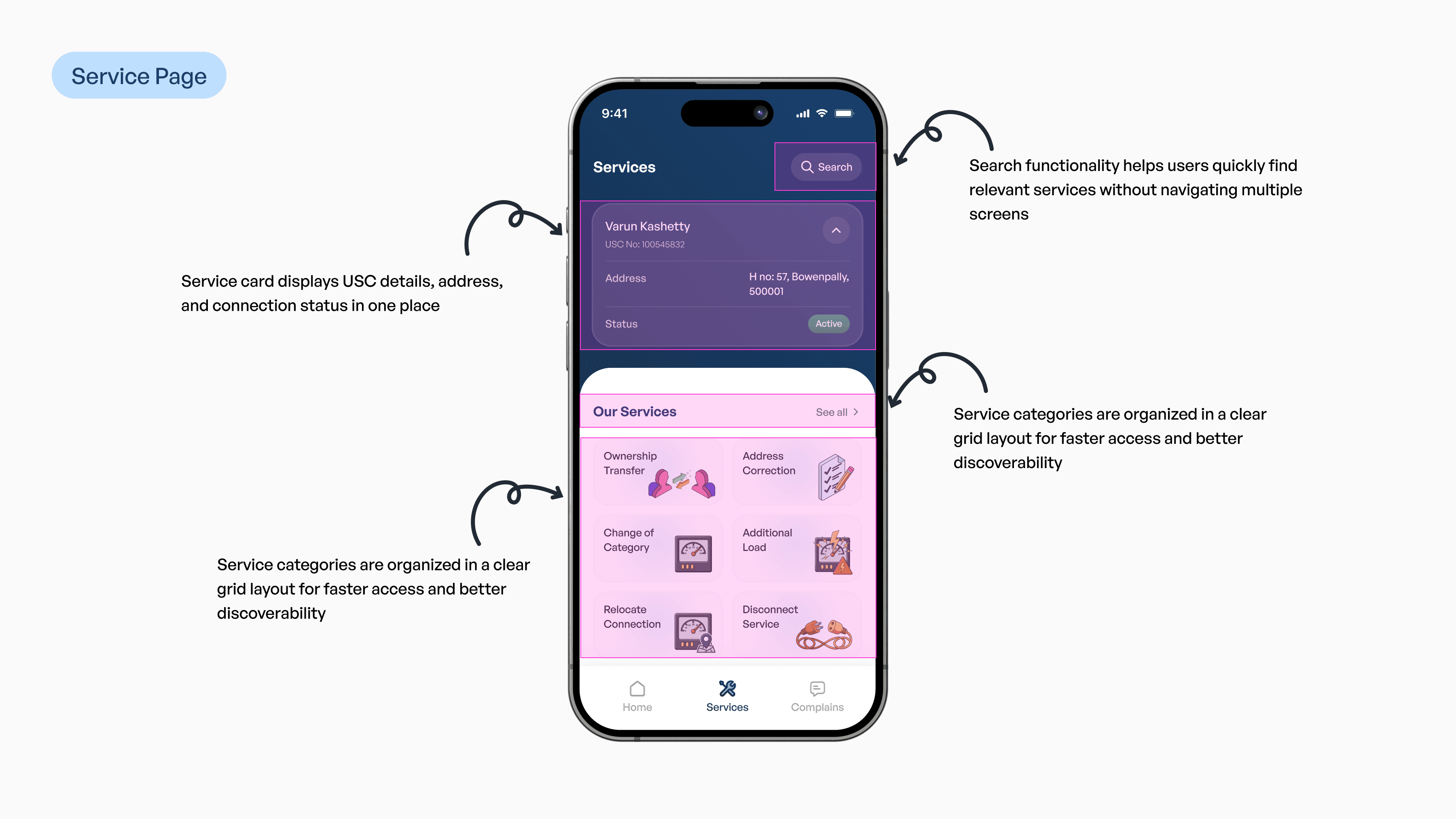Telangana Electricity app service screen dashboard section explained