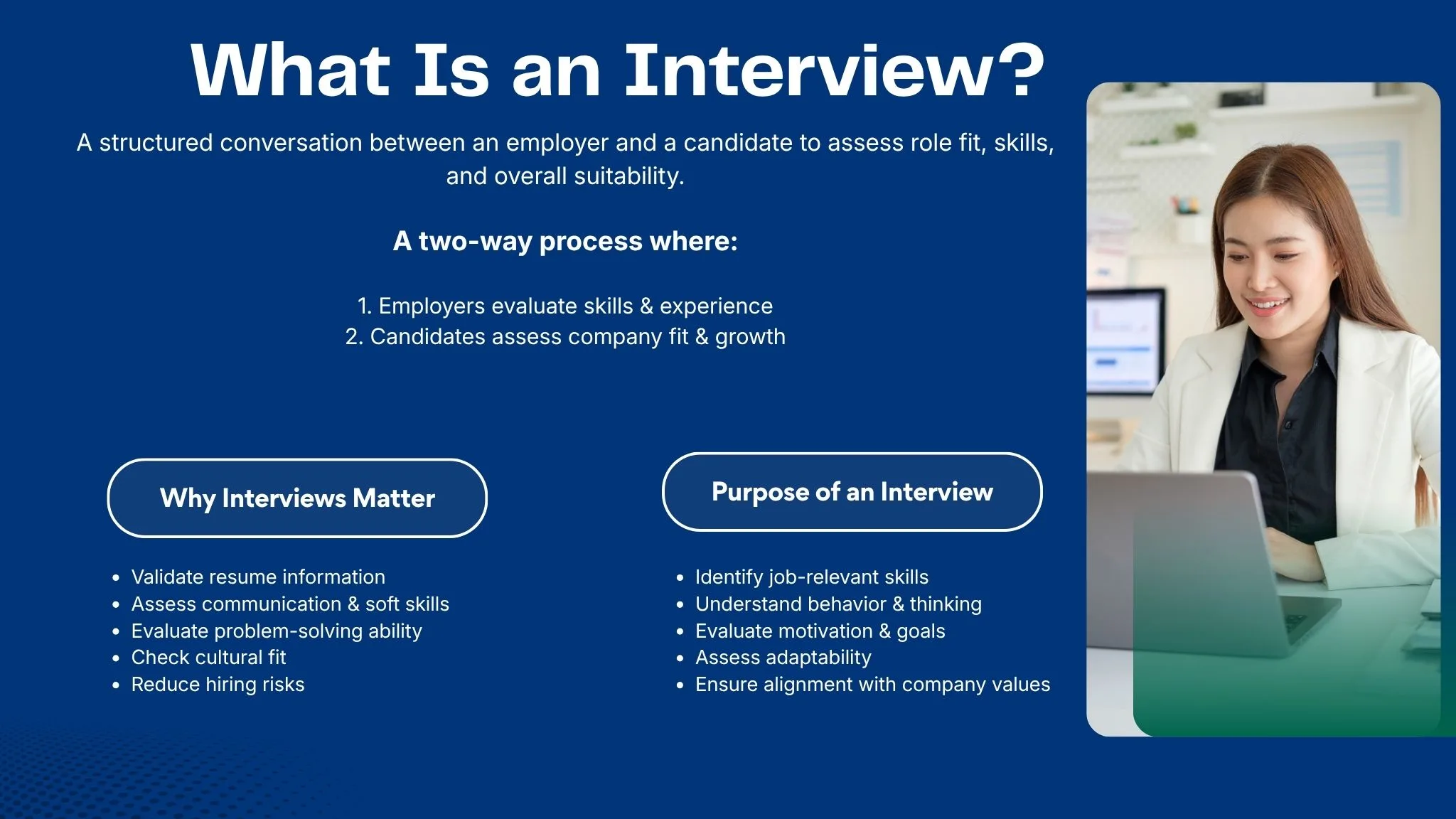 What Is an Interview