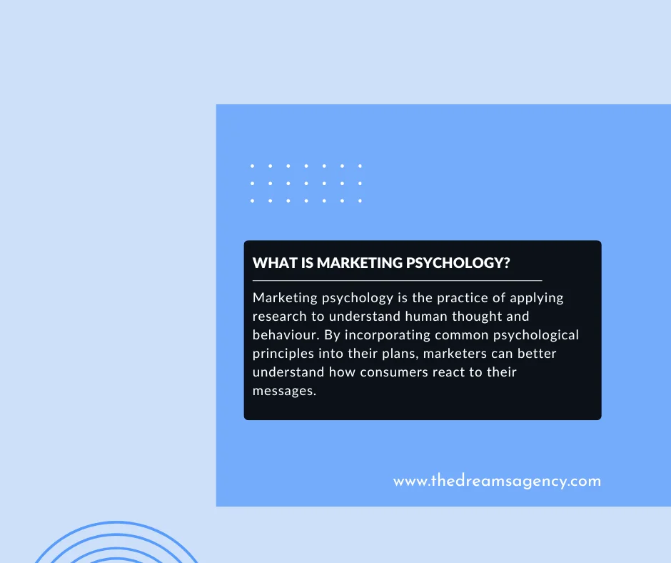 A definition post explaining what is marketing psychology