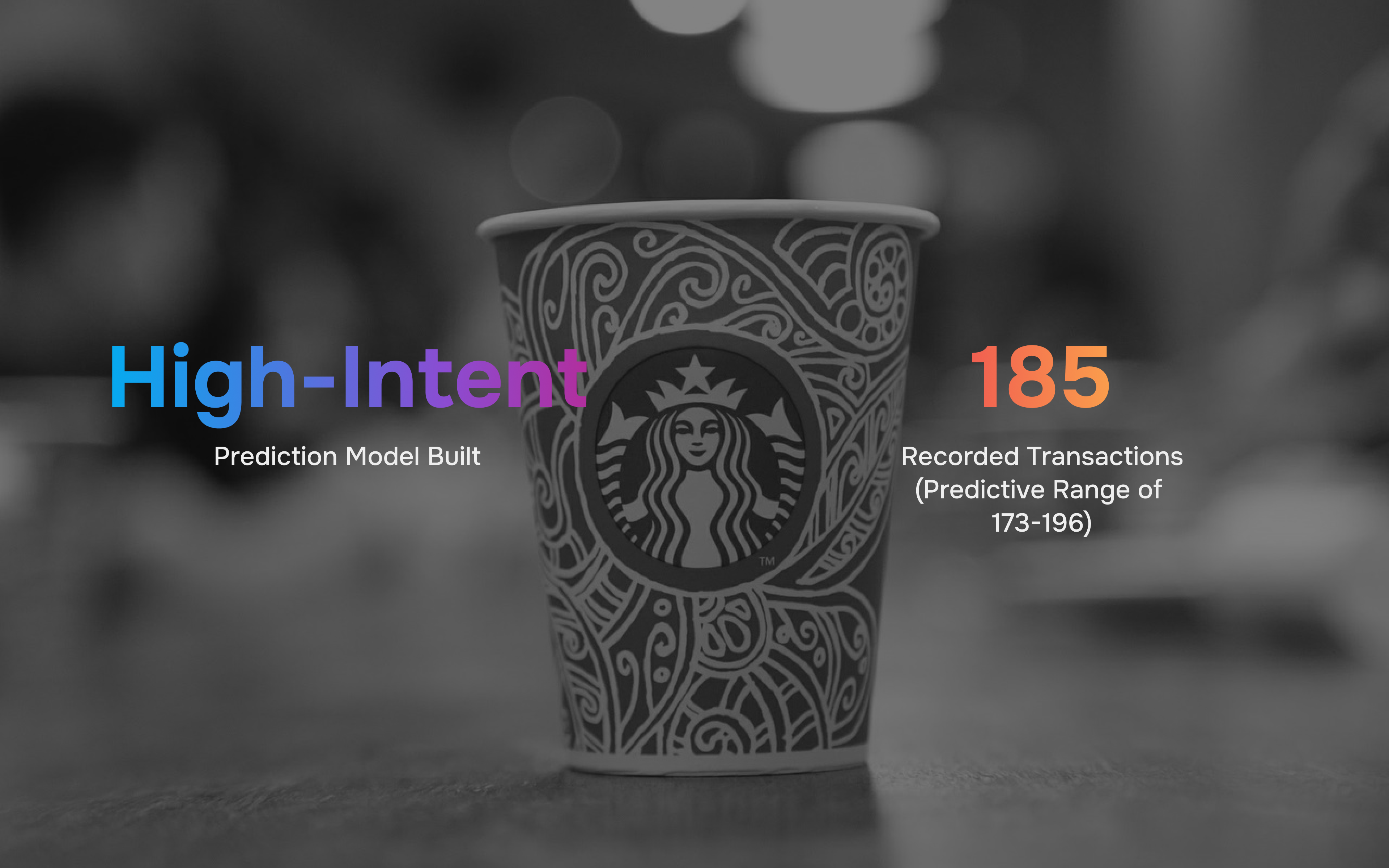 Outcomes associated with Starbucks, including a high-intent prediction model that led to 185 recorded transactions with a predictive range between 173 and 196).