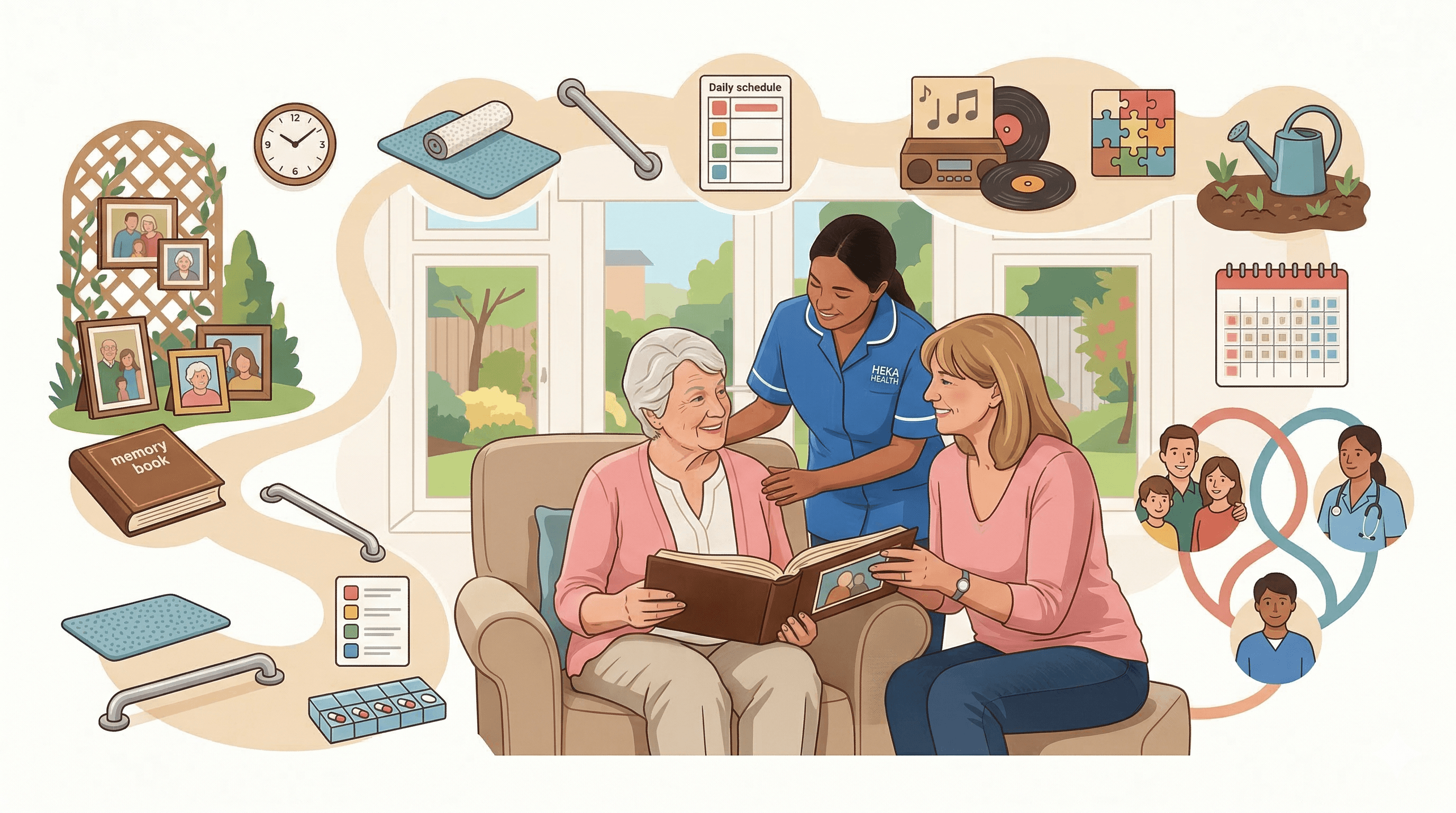 Dementia care at home