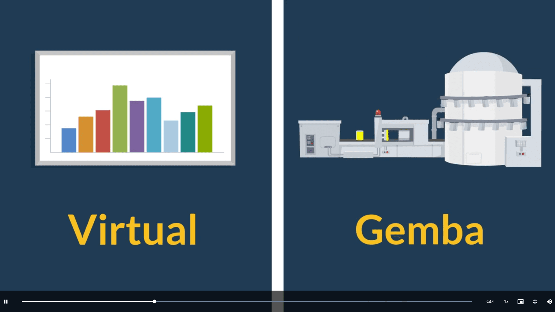 A screenshot of the GKN module.