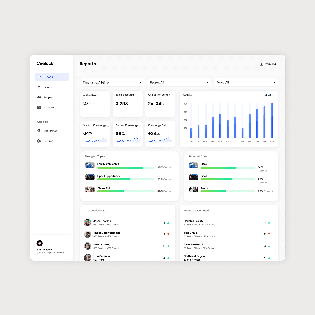 Image featuring a greyscaled website on an abstract background.