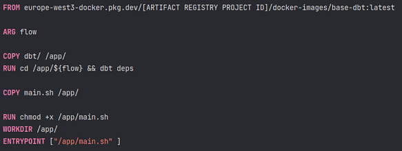 Screenshot of a Dockerfile script for setting up a dbt environment. It begins with a base image from a Docker registry, copies dbt files into the container, runs dbt dependencies, copies a main shell script, sets the script to executable, defines the working directory, and sets the entry point to the main shell script