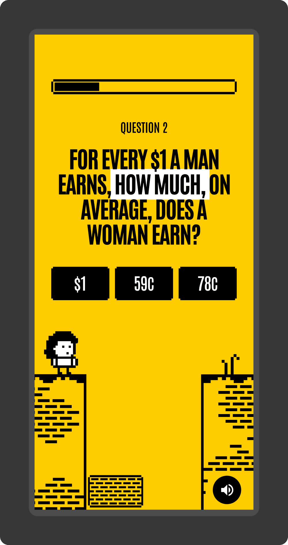 Ender the Gender Pay Gap mobile page