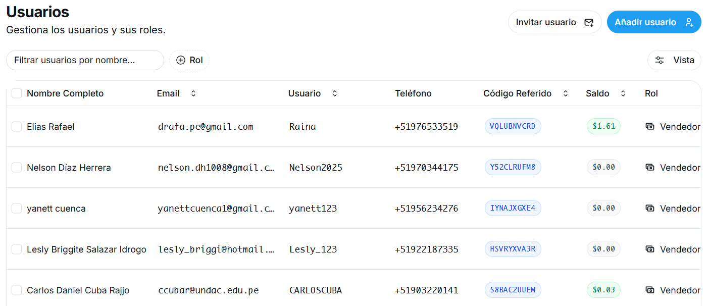 Dashboard showing MRR of $69,897 and 1206 active users with an upward trend graph.