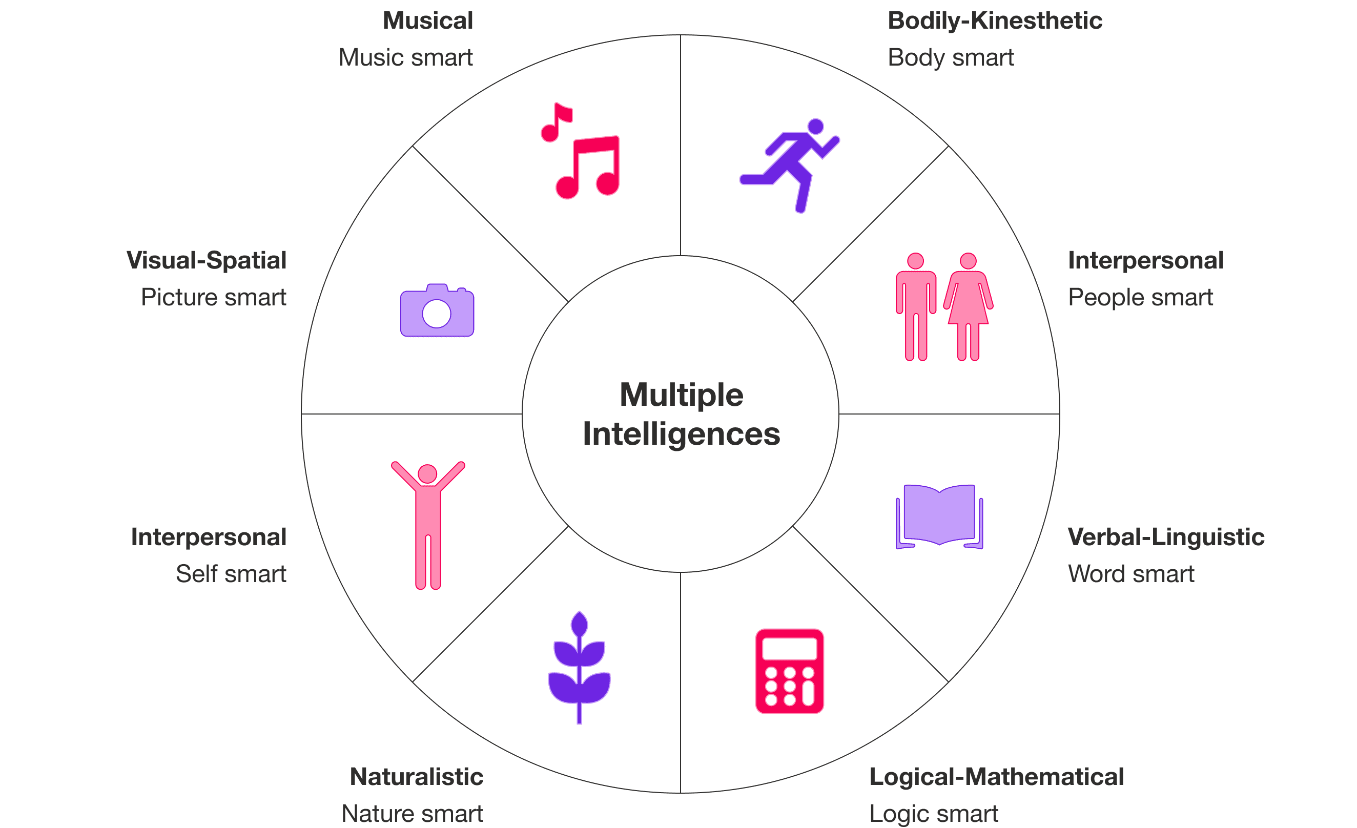 Theme responsive image