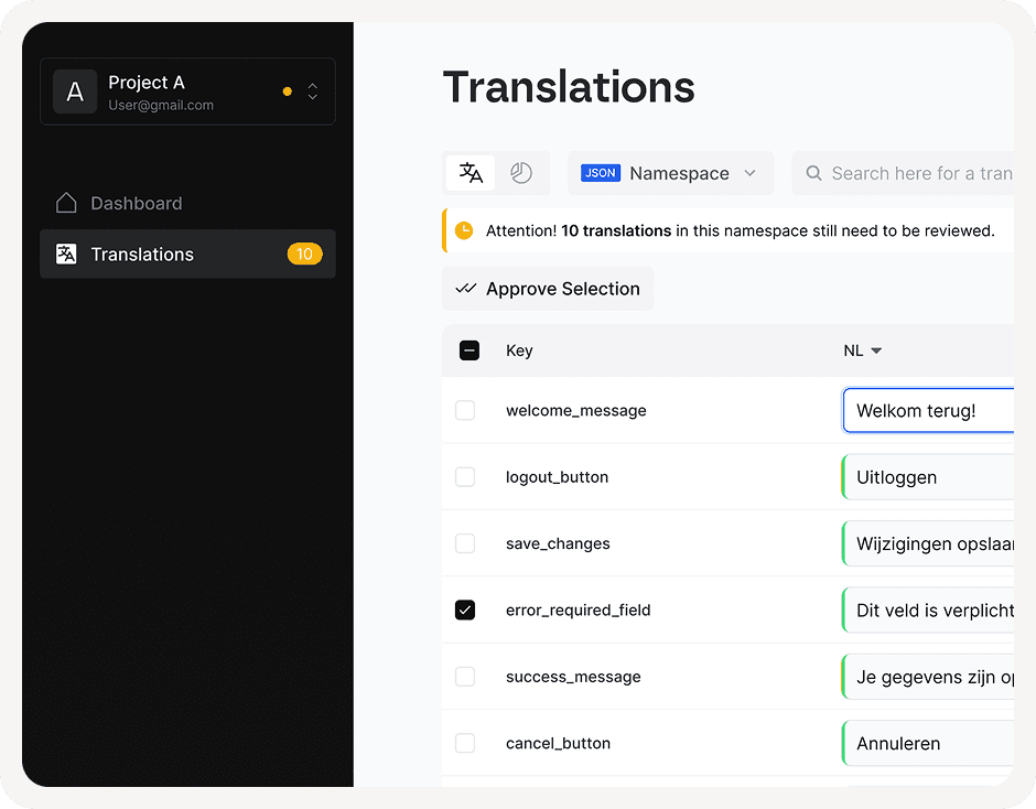 Overzicht van vertaaldashboard