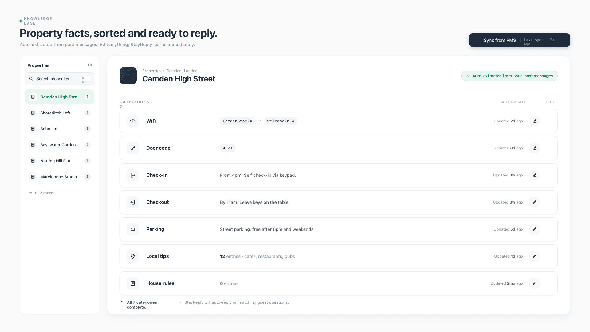 Dashboard desktop