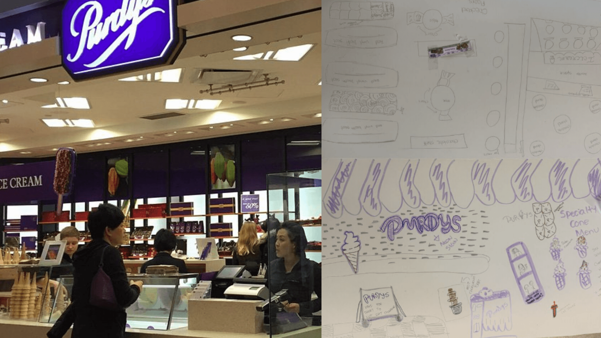 SHSM design thinking workshop Hamilton-Wentworth students Purdys Chocolatier retail innovation challenge