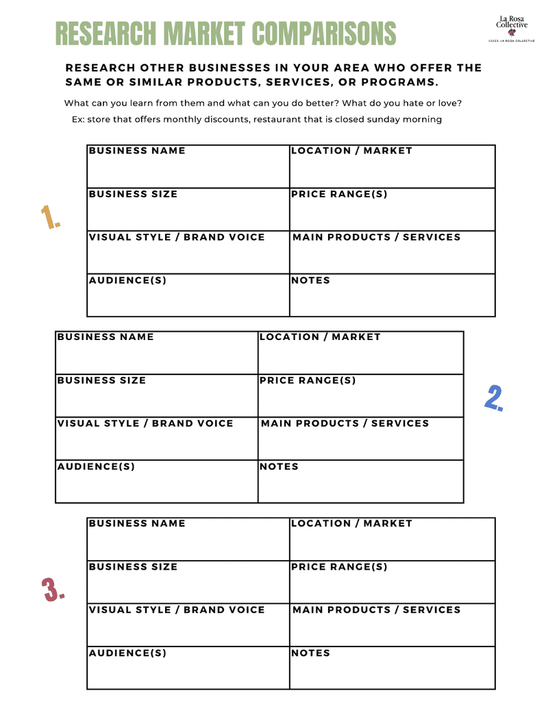 Market research page of toolkit