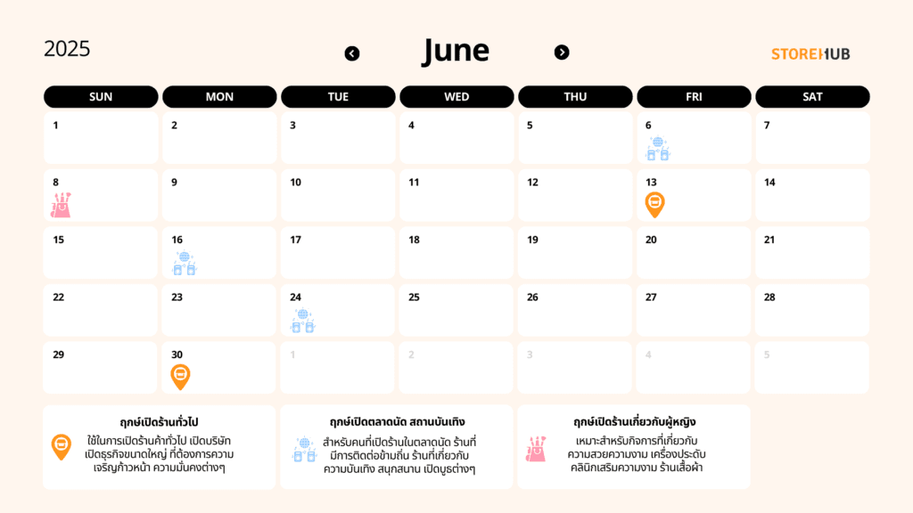 ฤกษ์ดีเริ่มธุรกิจให้ปังปี 2568-มิถุนายน 2568