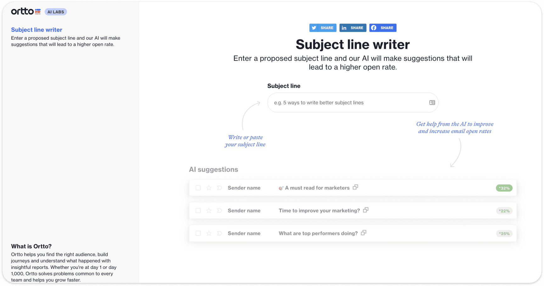 AI copywriting tools