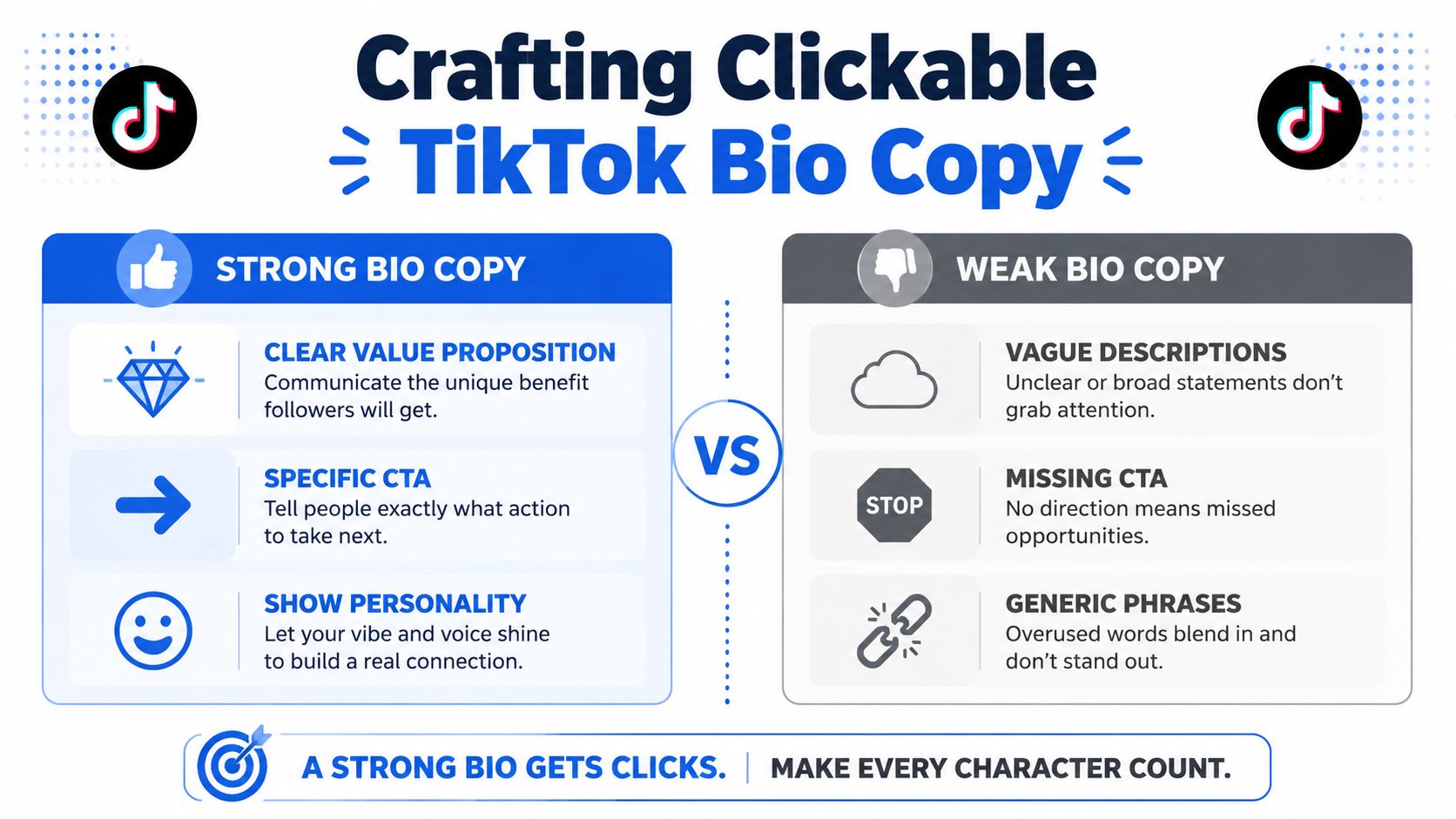 An infographic comparing strong and weak TikTok bio copy strategies with actionable tips for better engagement.