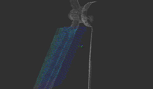 Cartographie éolienne