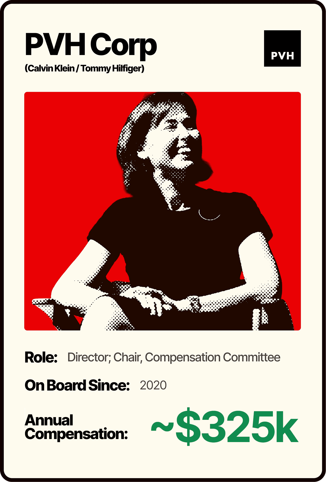 Amanda Sourry PVH Corp Salary