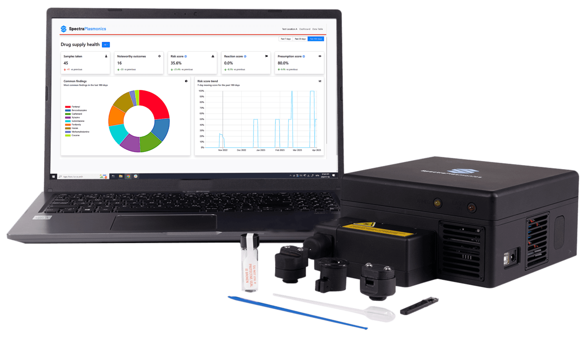 Amplifi ID drug analysis system including laptop, spectrometer, attachments, and sample preparation supplies