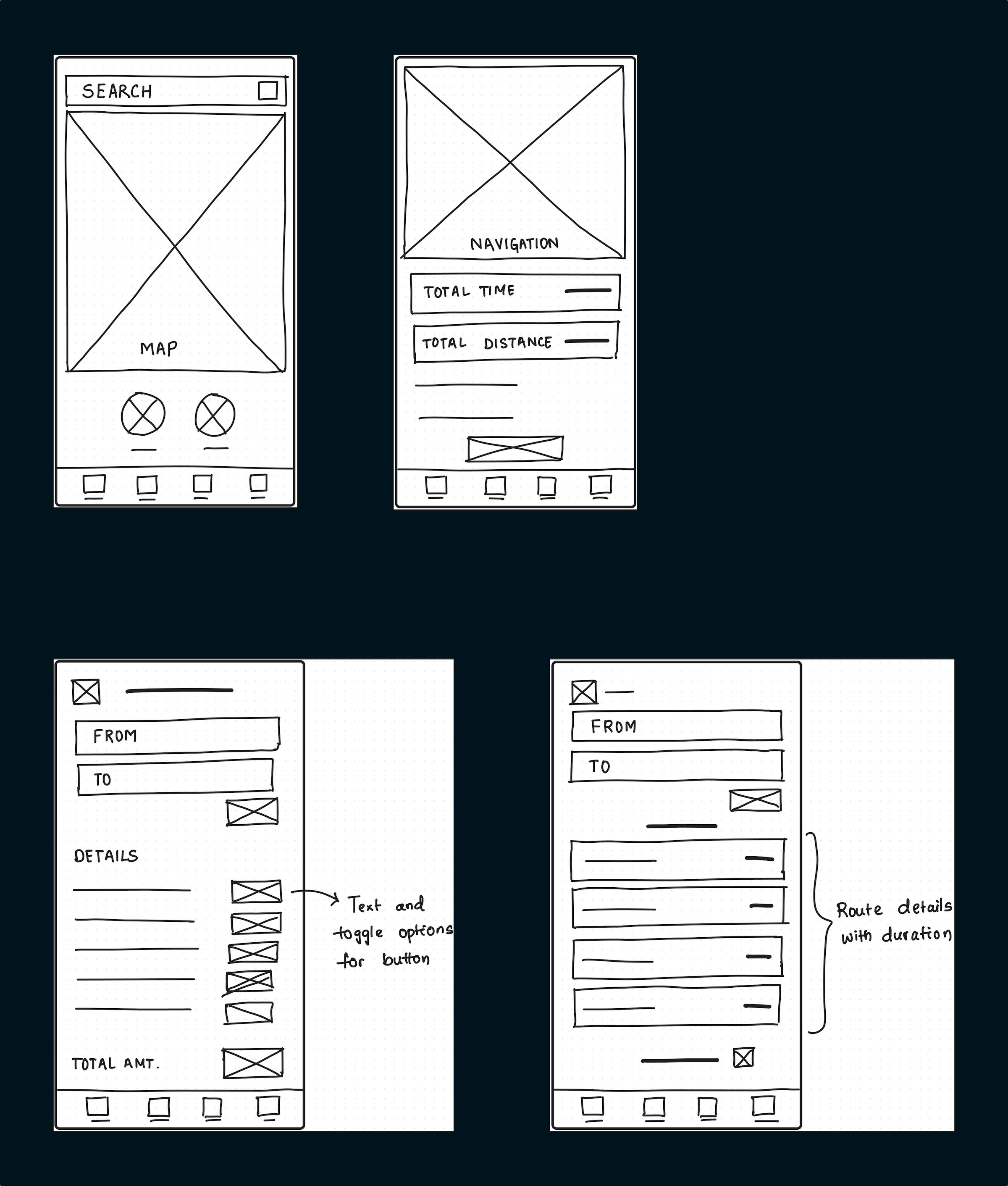 Rough sketches of Mo Bus app interface