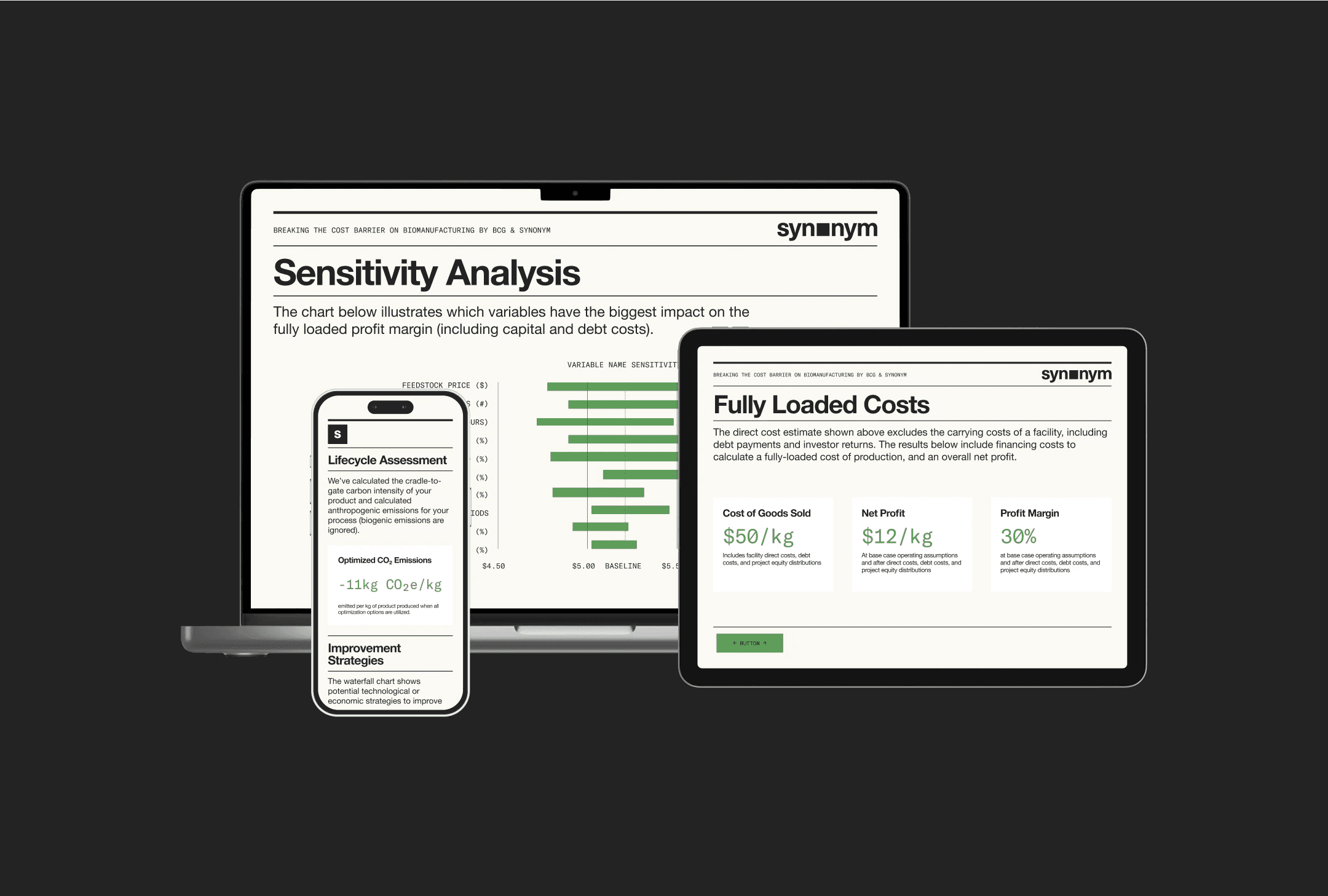 Example image of Scaler by Synonym