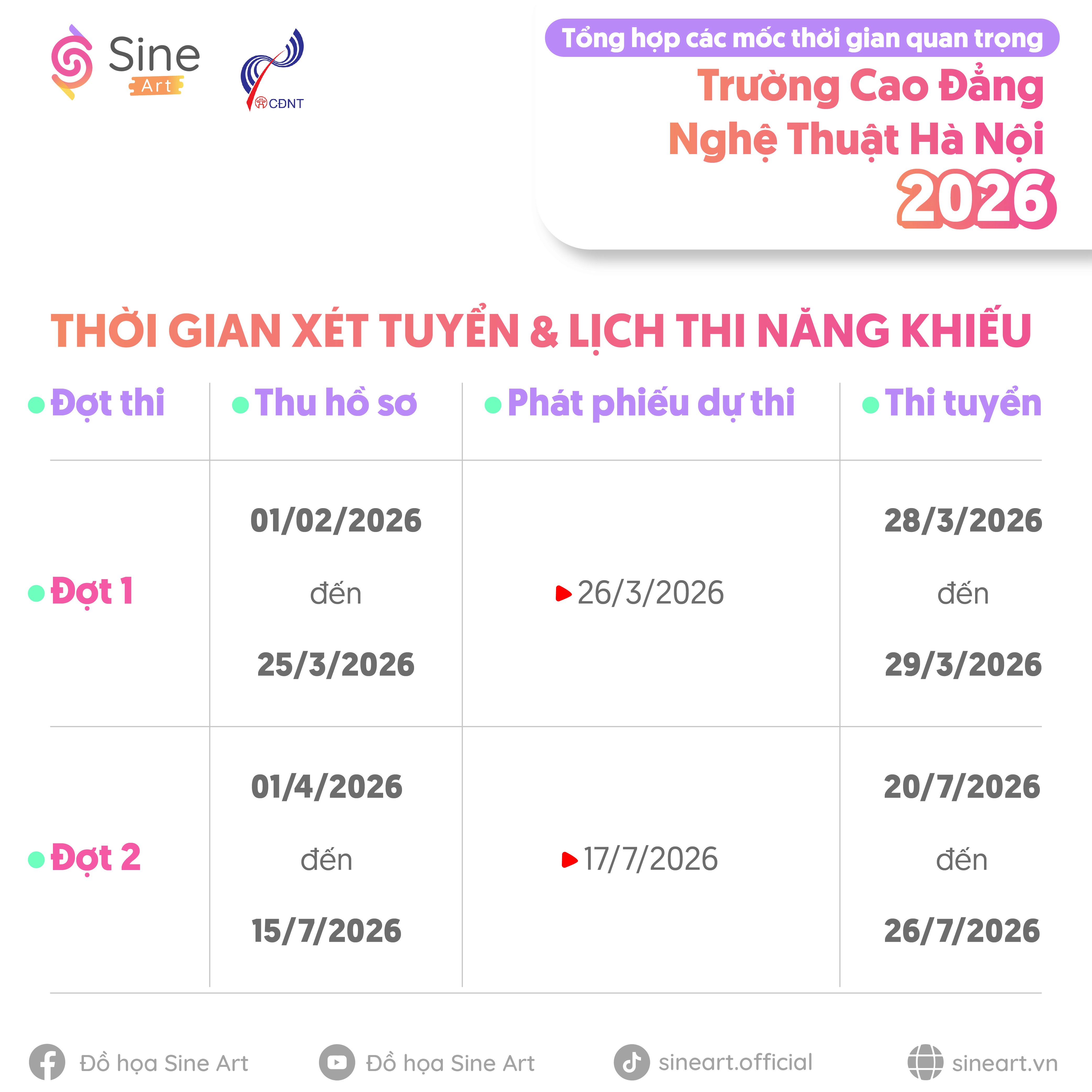 Tổng hợp các mốc thời gian quan trong về Kỳ thi năng khiếu Vẽ của một số trường Đại học 2026