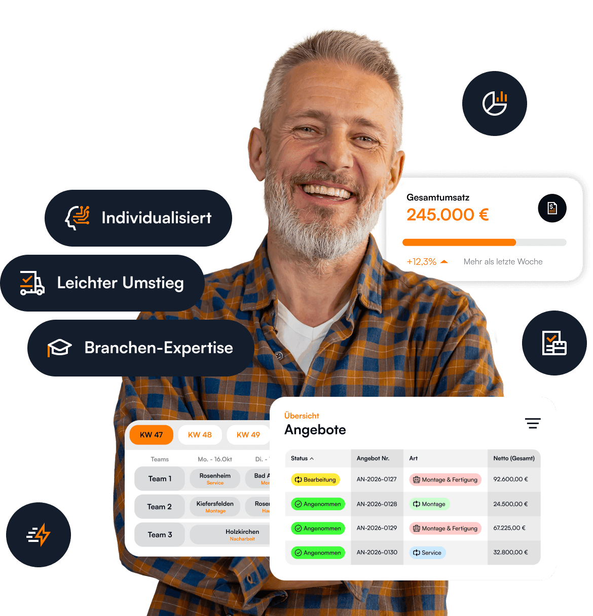 Handwerker nutzt individiduelle Handwerkersoftware