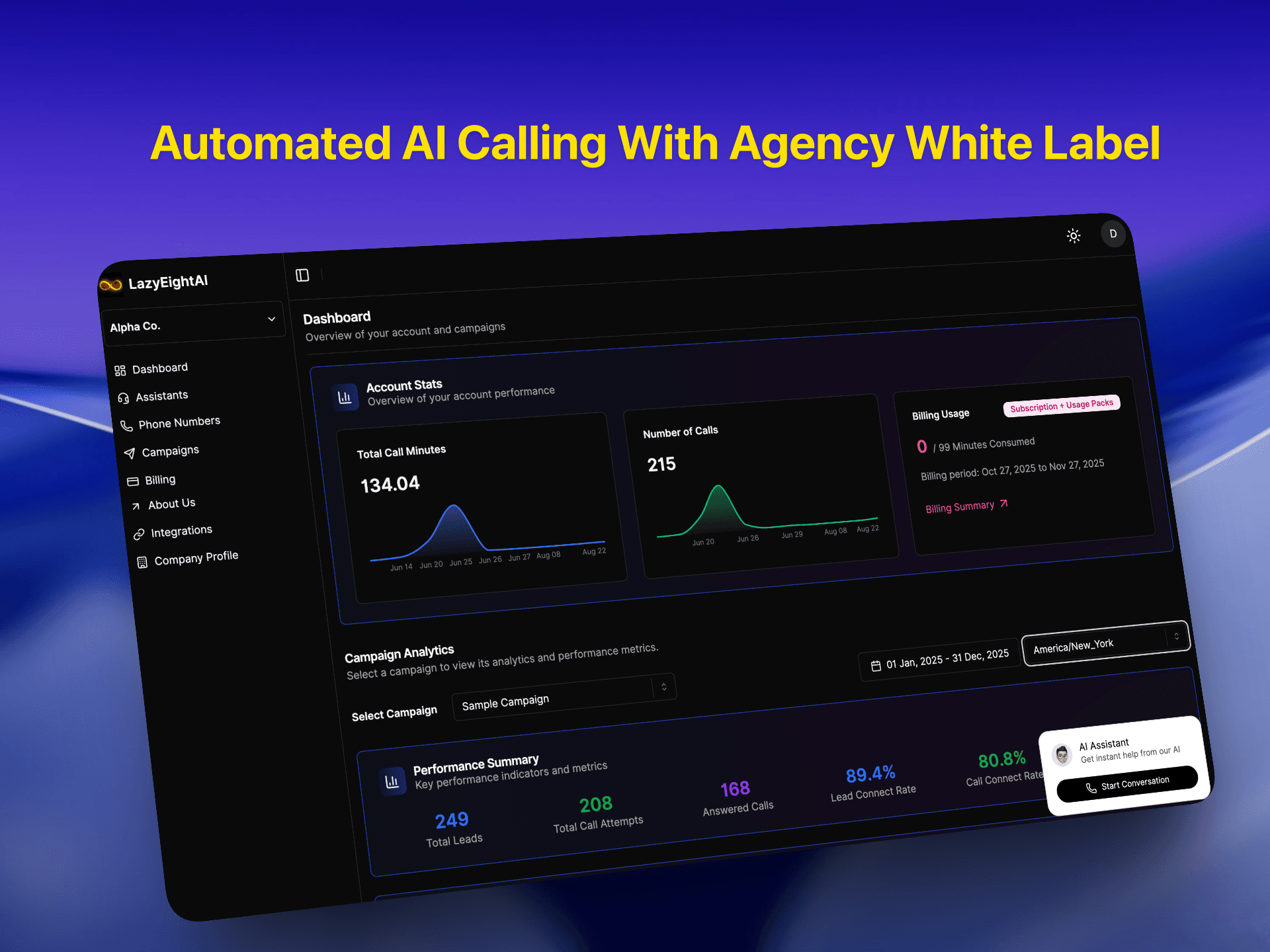 Automated AI calling dashboard with white label branding showing call analytics, campaign performance metrics, billing management, and AI assistant | VoiceAIWrapper