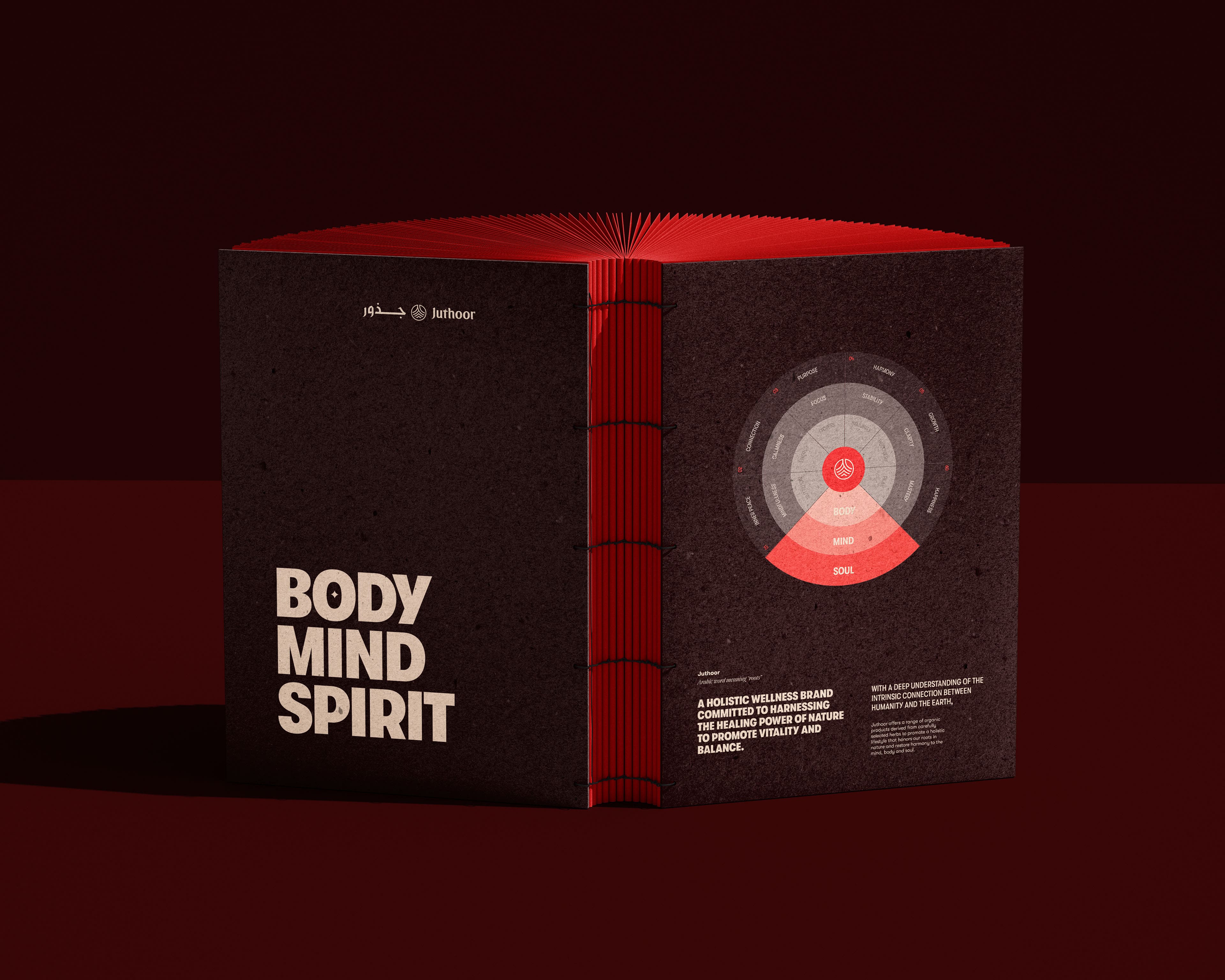 Book discussing the connection between body, mind, and spirit for Juthoor wellness brand, emphasizing naturopathy and nature’s healing power, designed by The Tomorrow Agency