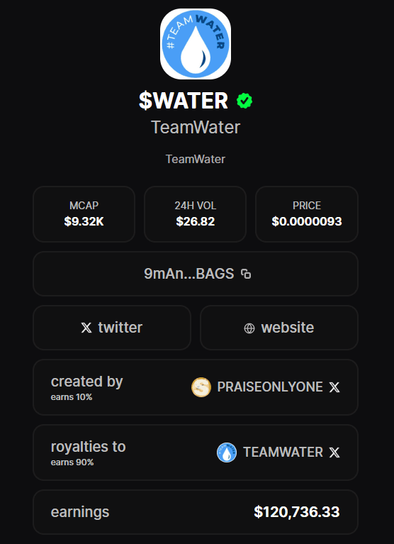 Trading-generated revenue redirected to clean water projects in Africa.