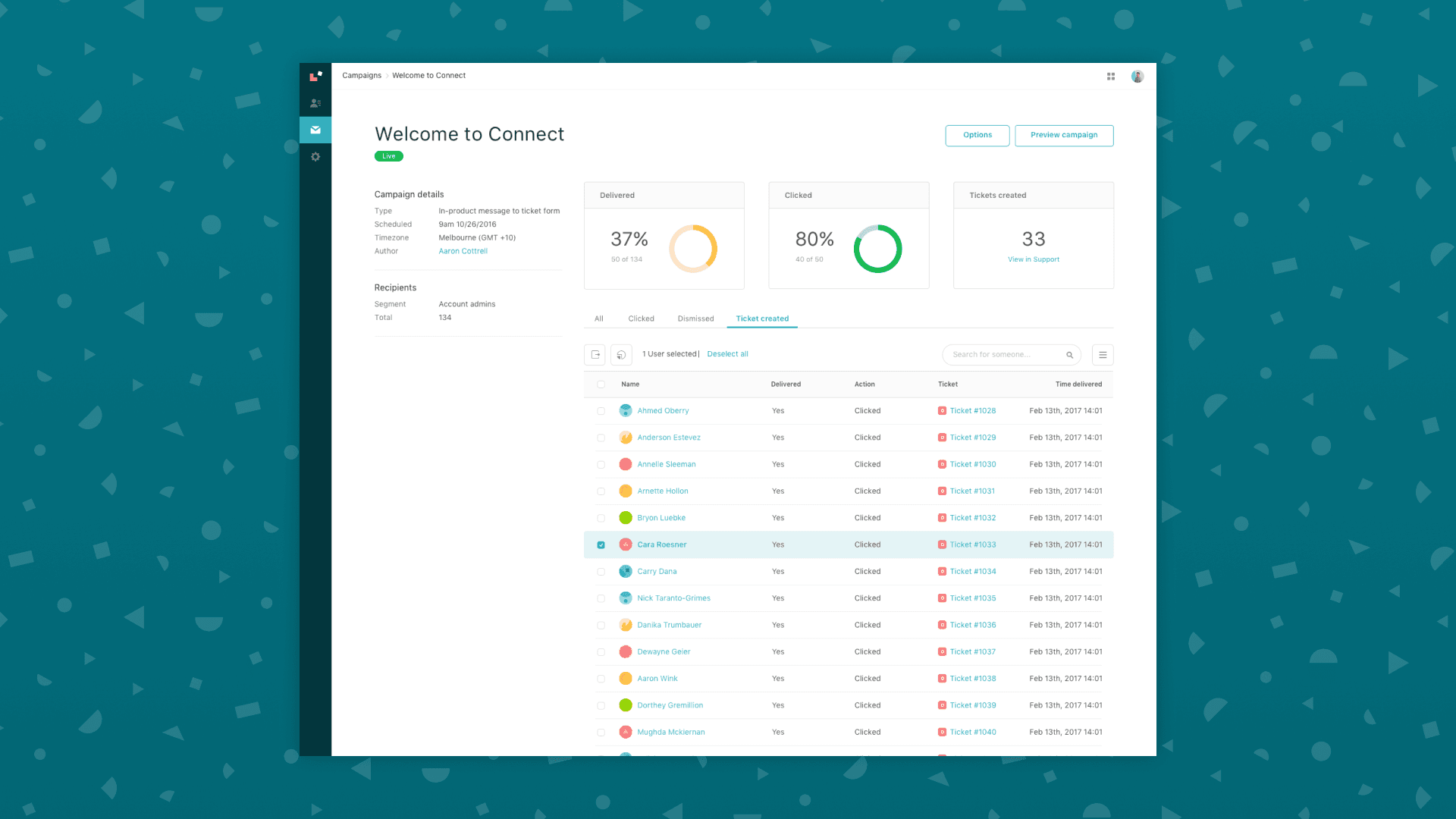 Campaign monitoring