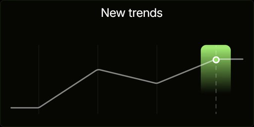 Product feature screenshot