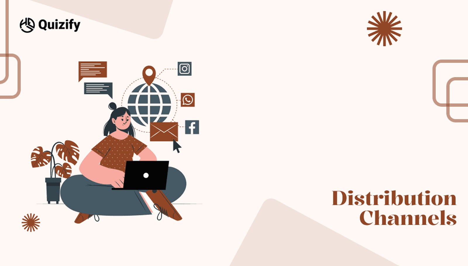 Distribution channels | Quizify