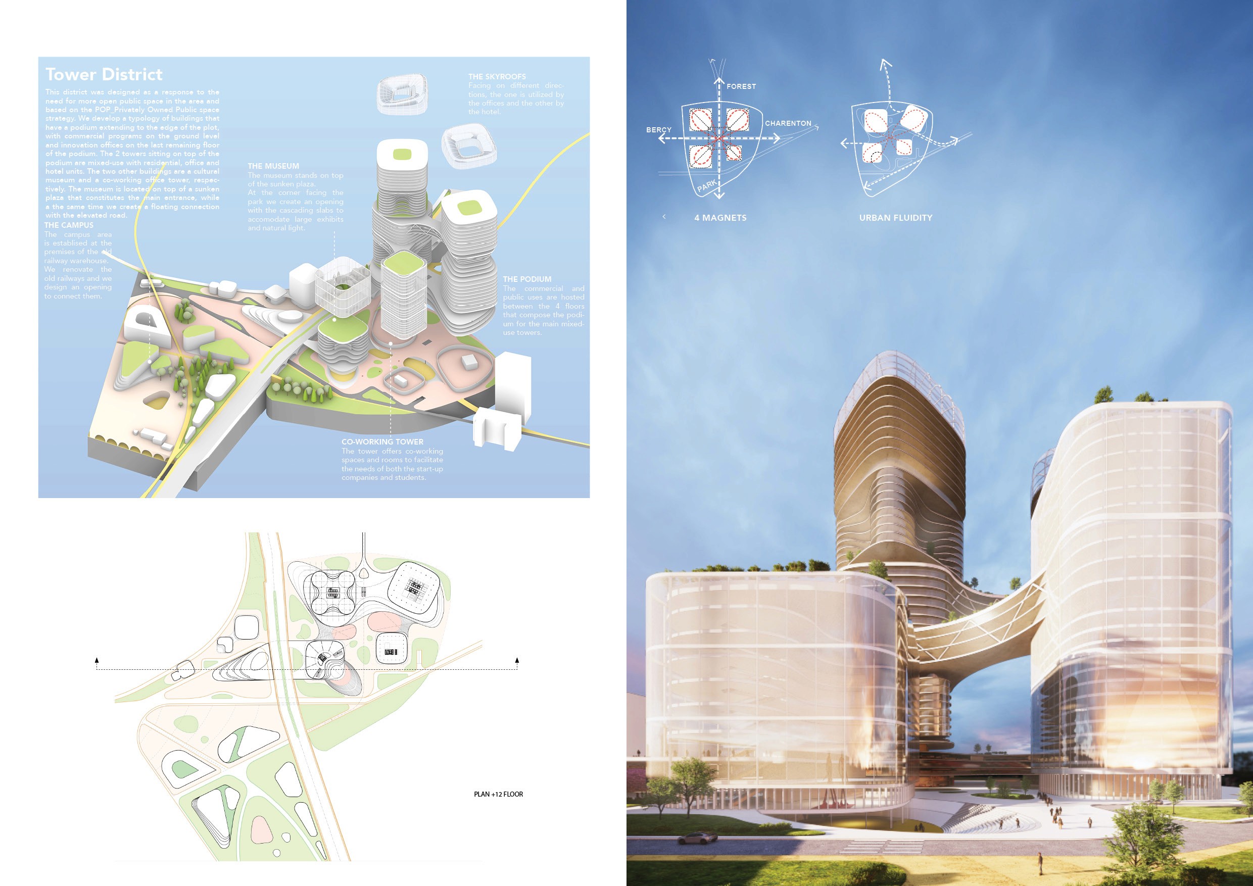 Tower District