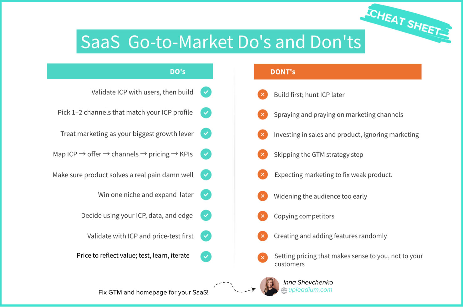 GTM Strategy do's and don'ts