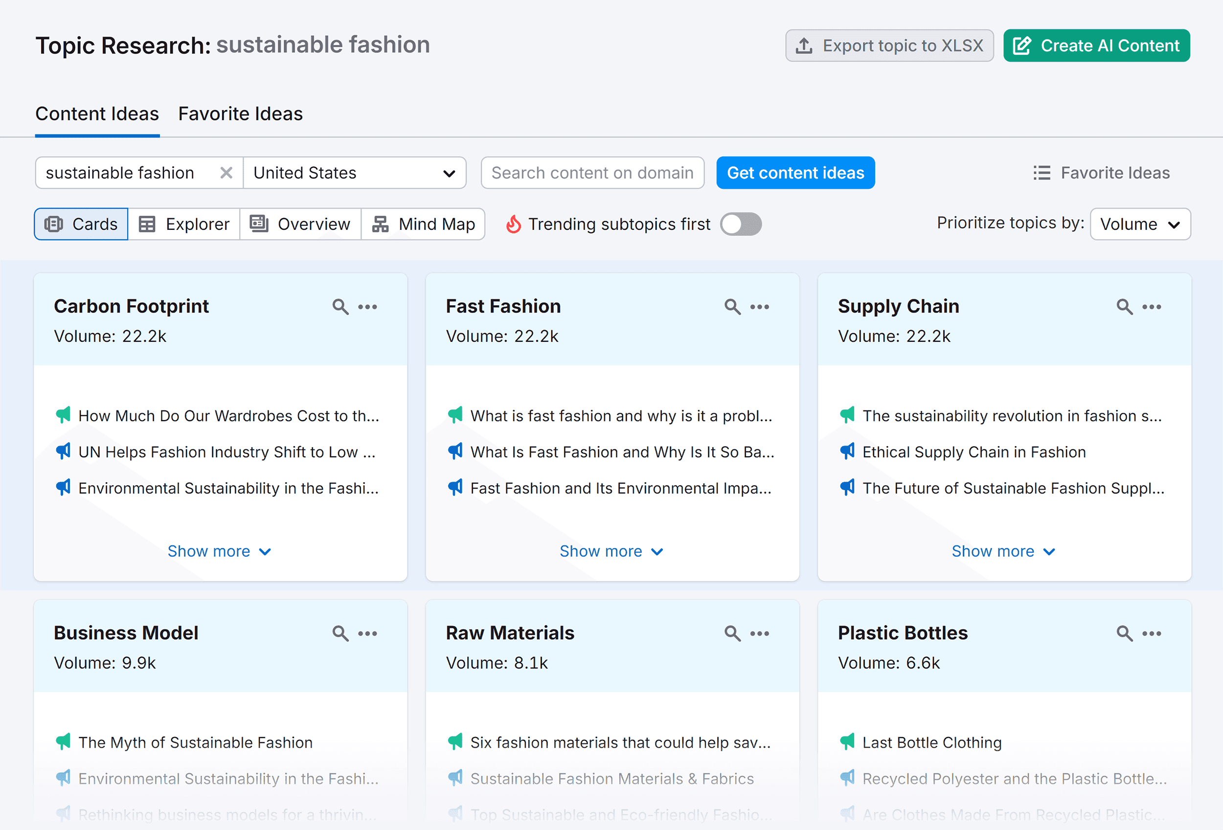 Topic Research – sustainable-fashion – Results