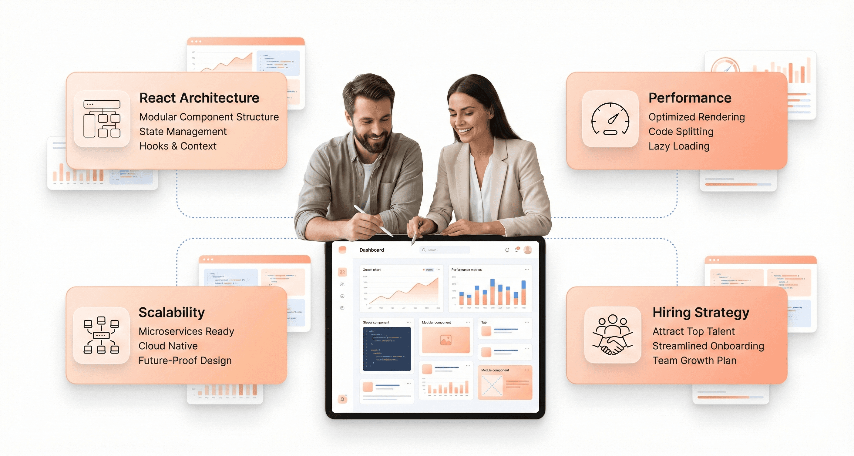 Hiring React developers for scalable SaaS frontend architecture with performance-focused UI design